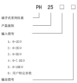按此在新窗口瀏覽圖片