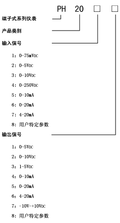 按此在新窗口瀏覽圖片