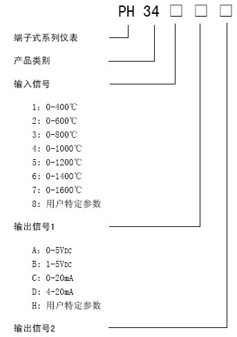 按此在新窗口瀏覽圖片