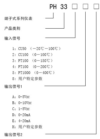 按此在新窗口瀏覽圖片