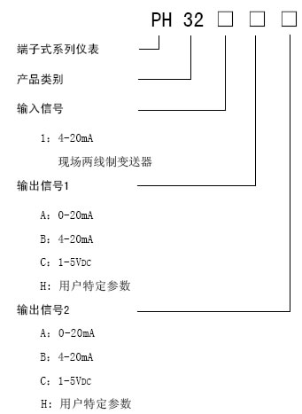 按此在新窗口瀏覽圖片