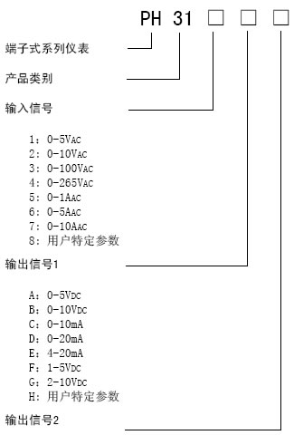 按此在新窗口瀏覽圖片