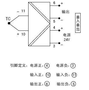 按此在新窗口瀏覽圖片