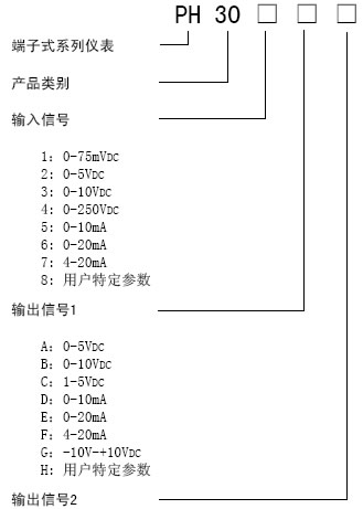 按此在新窗口瀏覽圖片