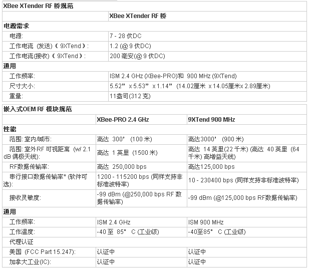按此在新窗口瀏覽圖片