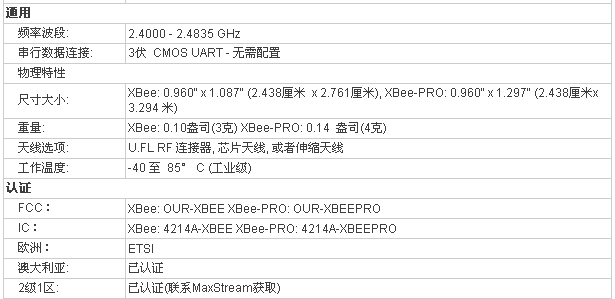 按此在新窗口瀏覽圖片