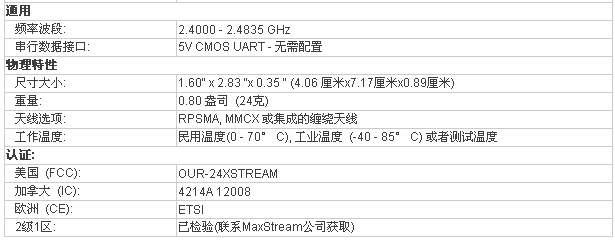 按此在新窗口瀏覽圖片