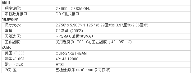 按此在新窗口瀏覽圖片