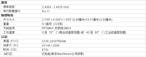 按此在新窗口瀏覽圖片