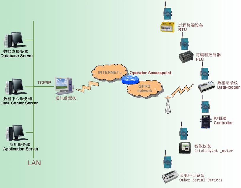 按此在新窗口瀏覽圖片