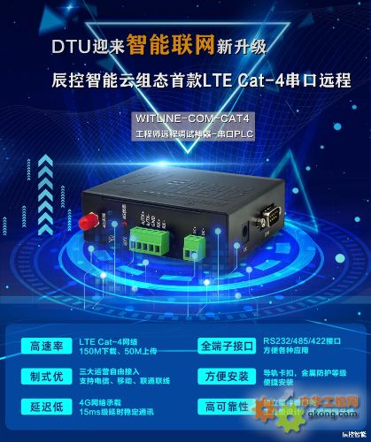 WITLINE-COM-CAT4 ƽMB(ti)hģK