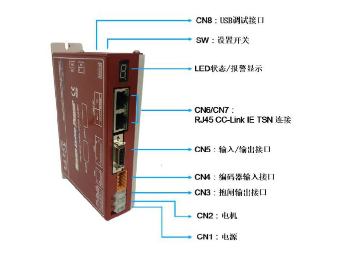 ˹_(d)׿IE TSNM(jn)늙C(j)(q)(dng) iD256-CKFA